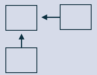 Microsoft SQL Server Execution Plan Analysis | Datasturdy Consulting